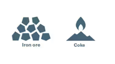 191210_ironore_blastfurnace_1